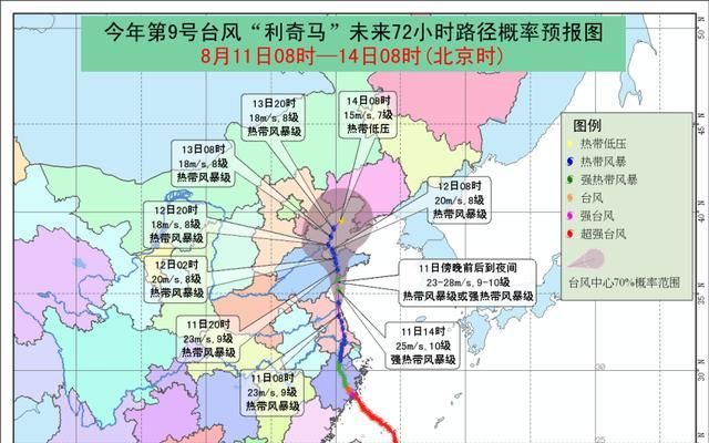 下疯了！山东特大暴雨刷屏，寿光附近又是暴雨中心！警惕旱涝急转