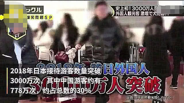 日本评2018最不文明游客排行榜,网友:还很受欢迎,有钱真香
