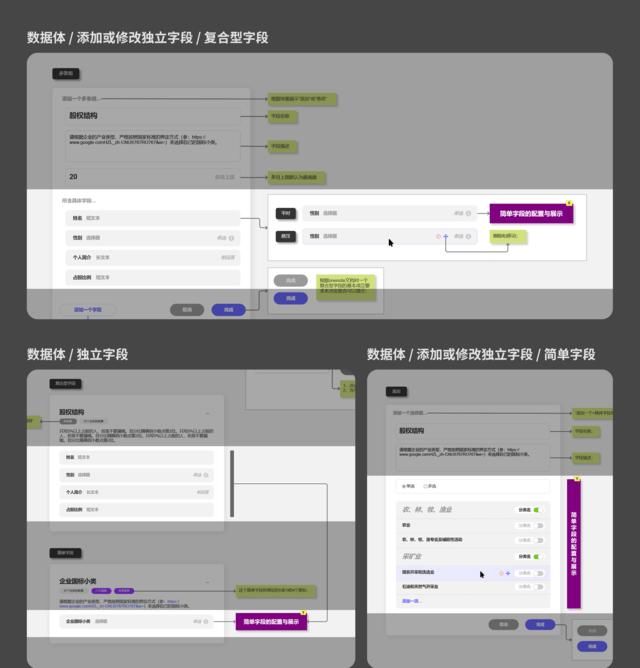  『顶级』一个PRD的诞生 | 教新手设计一个顶级表单定制后台PRD