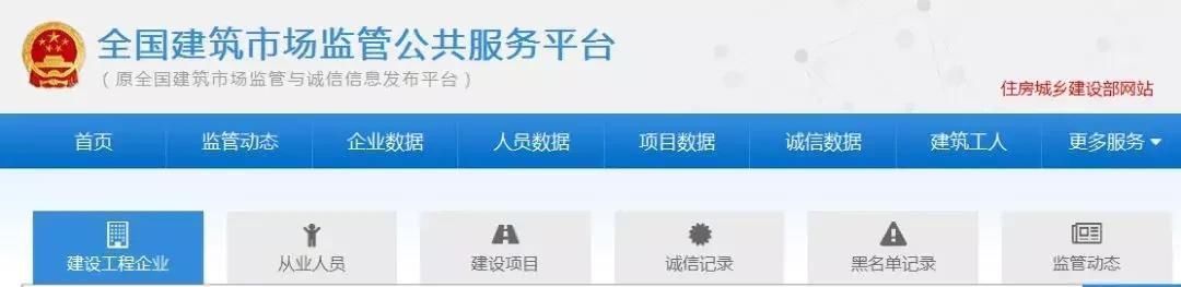 154家资质被举报！特级被撤！动态核查、挂证严查