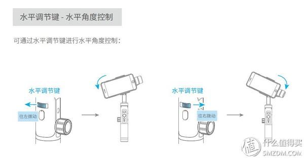 硬件设计超期美好，软件优化跟进不足-飞宇稳定器SPG2使用报告
