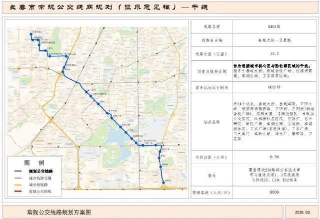  『公交』速看！长春将新开28条公交干线，快看经过你家不？