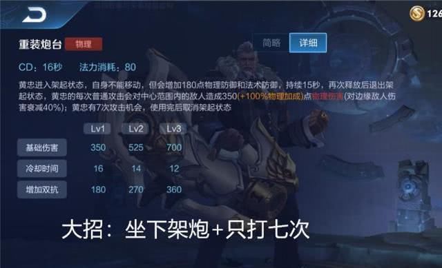  「熊猫哥哥」王者荣耀：黄忠怎么玩才厉害？出装、打法，为你全面解析！