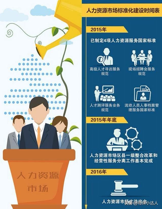 现在不交纳社保的人有很多，他们将来会怎样？