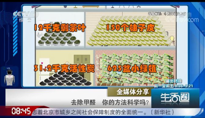 空气净化器效果遭质疑 除甲醛空气净化器有用吗