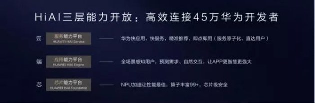 暴走漫画发致歉信,恒大集团总裁兼任FF董事长,华为"达芬奇计划