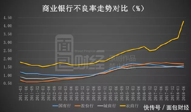 江阴银行中报解读：稳中求进，扎根实体经济