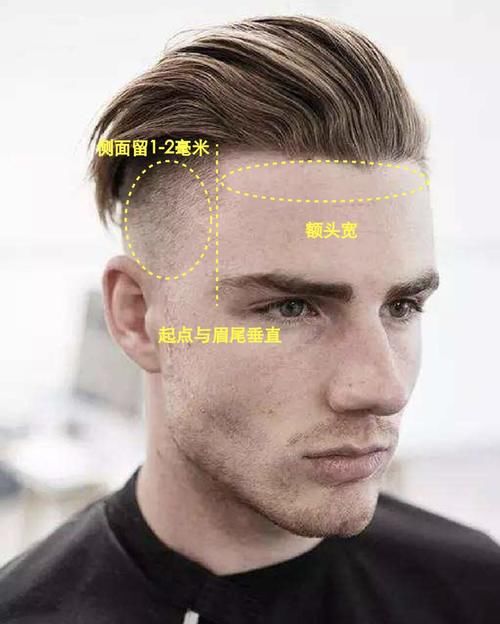  中长：俩月没剪发变狮子王？3款中长发型让你保持性感｜基本款