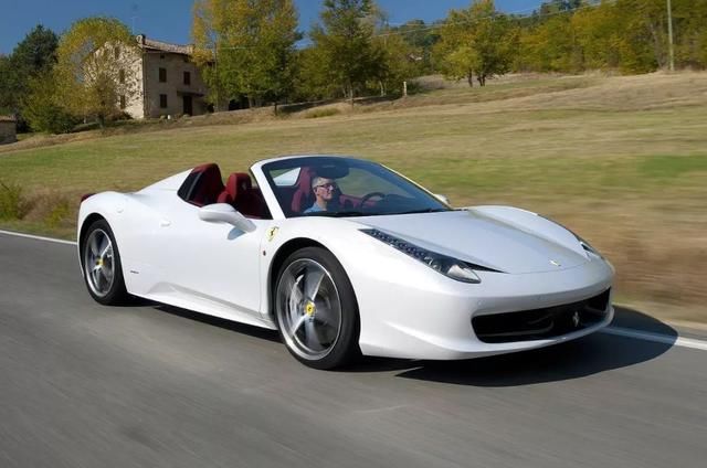 什么颜色的汽车最流行？油漆公司告诉你答案！