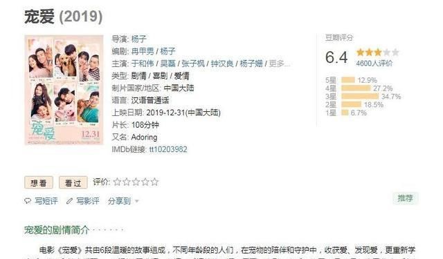 电影宠爱的票房现在是多少