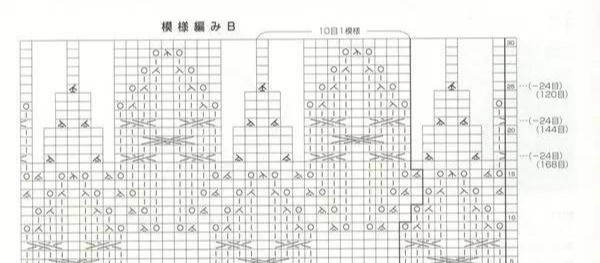  『轻盈』让编织成品自带仙气的线材,优雅光泽、柔软轻盈,附编织教程