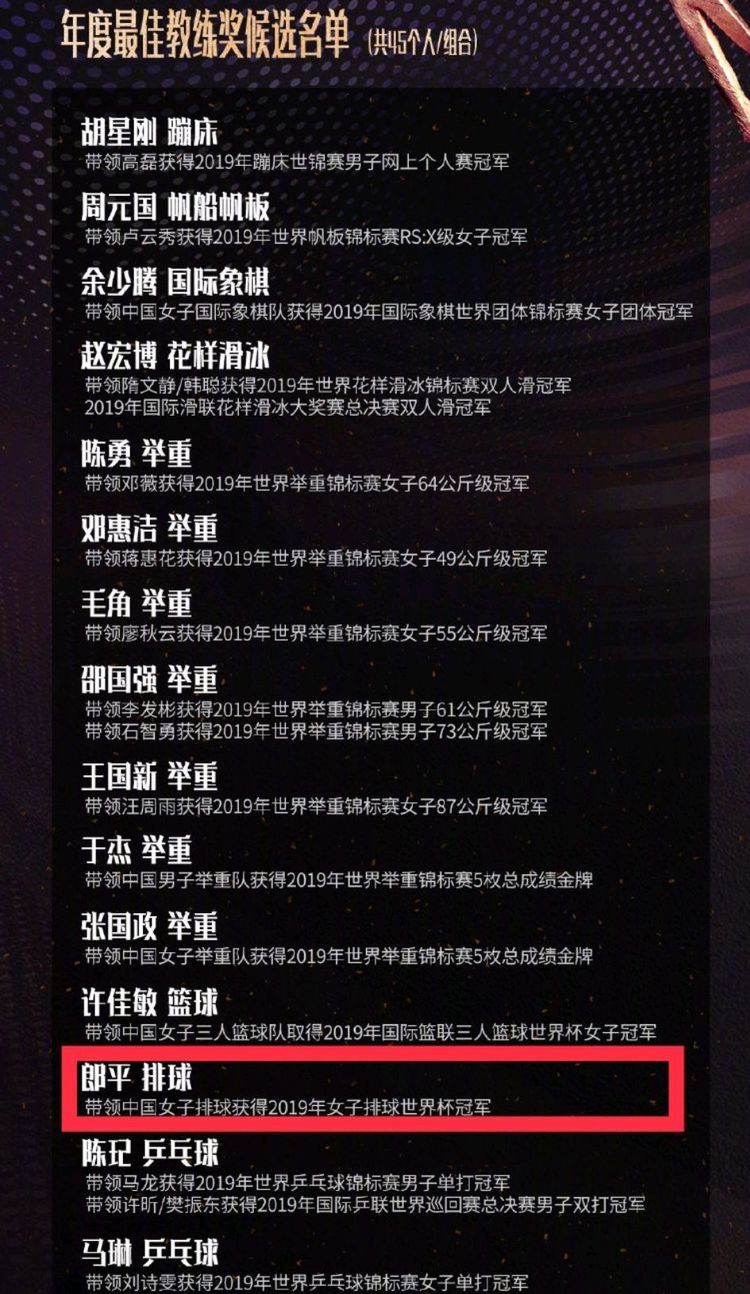 郎平与女排朱婷