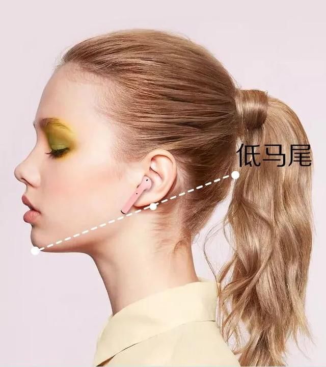  真的：你是什么脸型，头发绑多高！绑错真的很丑