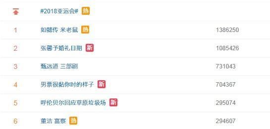 《如懿传》的米老鼠耳环原来这么时髦？连孟美岐都在戴！