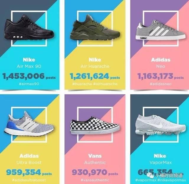 IG球鞋榜最热门原来是它!吴亦凡、余文乐的爱鞋都在榜上!