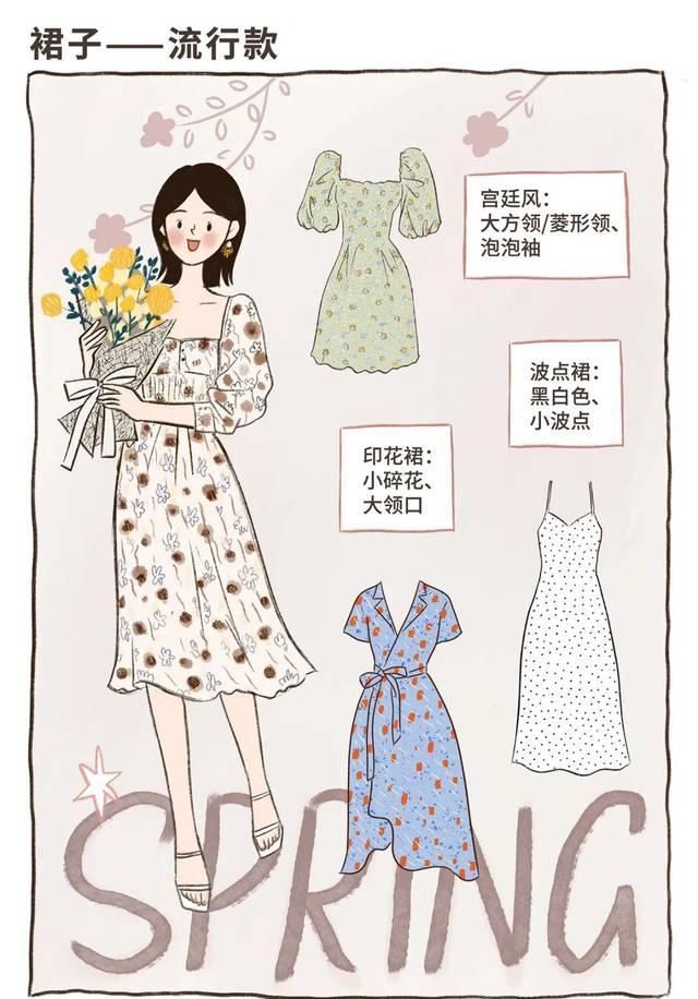  『春夏』对照这份春夏买买买清单，打造利用率最高的衣橱