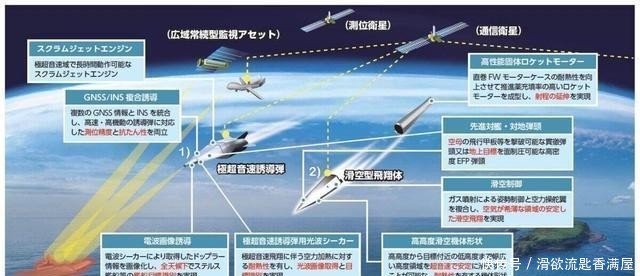 #大型航#故计重施!美国曾把俄军航母设计引诱“瘸了”,今还打算误导别人