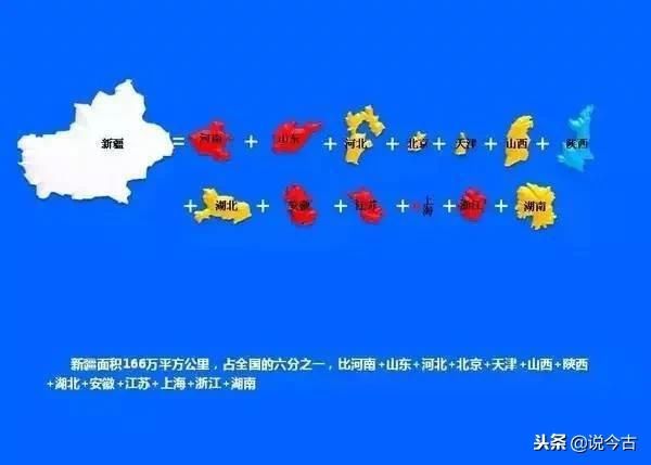 中国最大的省级行政区新疆到底有多大？来对比一下就知道啦