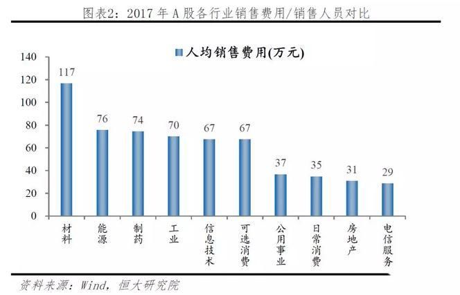 黑幕!医药回扣居然这么玩