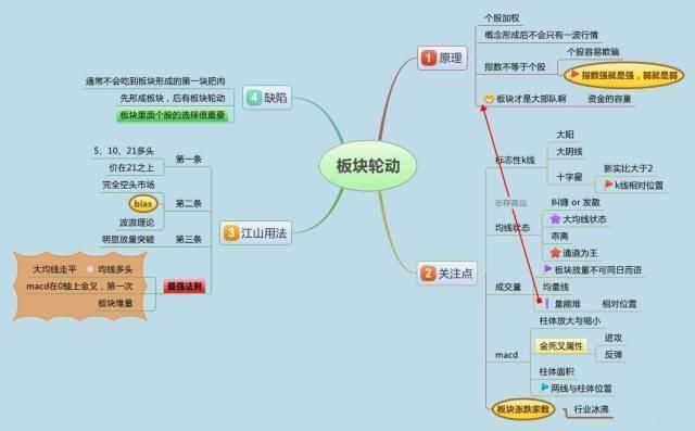 中国股市最后一跌坐实了，千万散户哭嚎，谁在故意毁坏中国股市