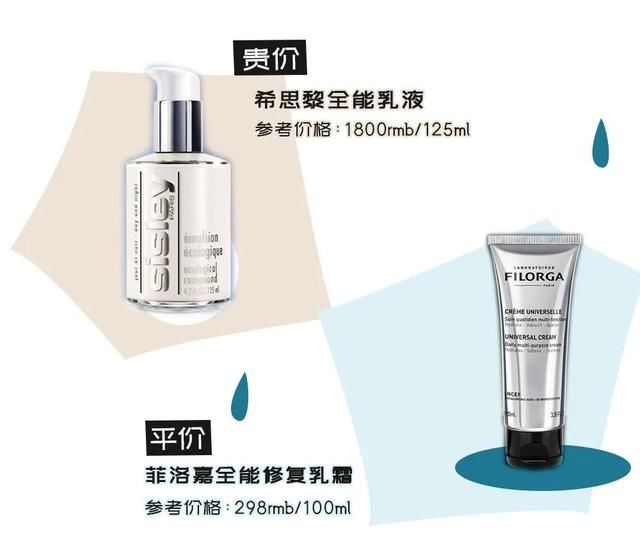  「精华」千元精华们的平价替代，居然这么好用？
