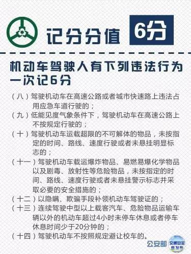 必看 | 车上没灭火器罚200扣6分！朋友圈爆款谣言你看过几个