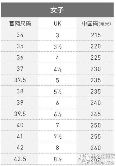 618白菜阿迪达斯TUBULAR VIRAL W