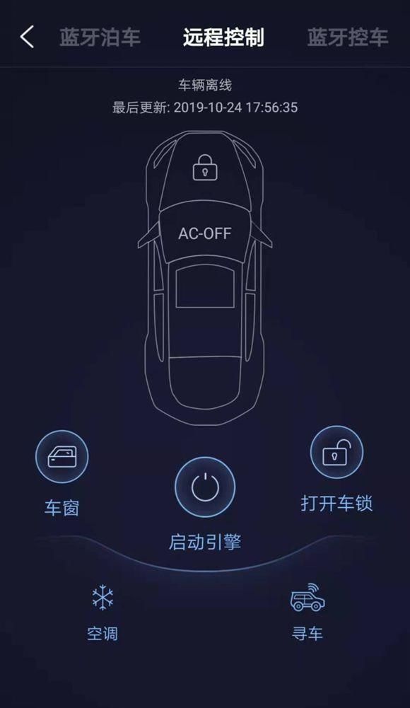  『东南汽车』作为年轻人的第一辆车，东南DX5的表现怎样？