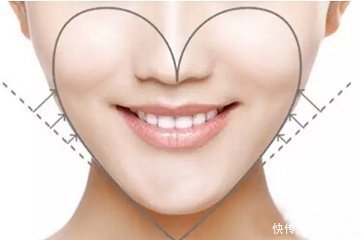  [皮肤]不止黑眼圈显老，还有这些要注意！