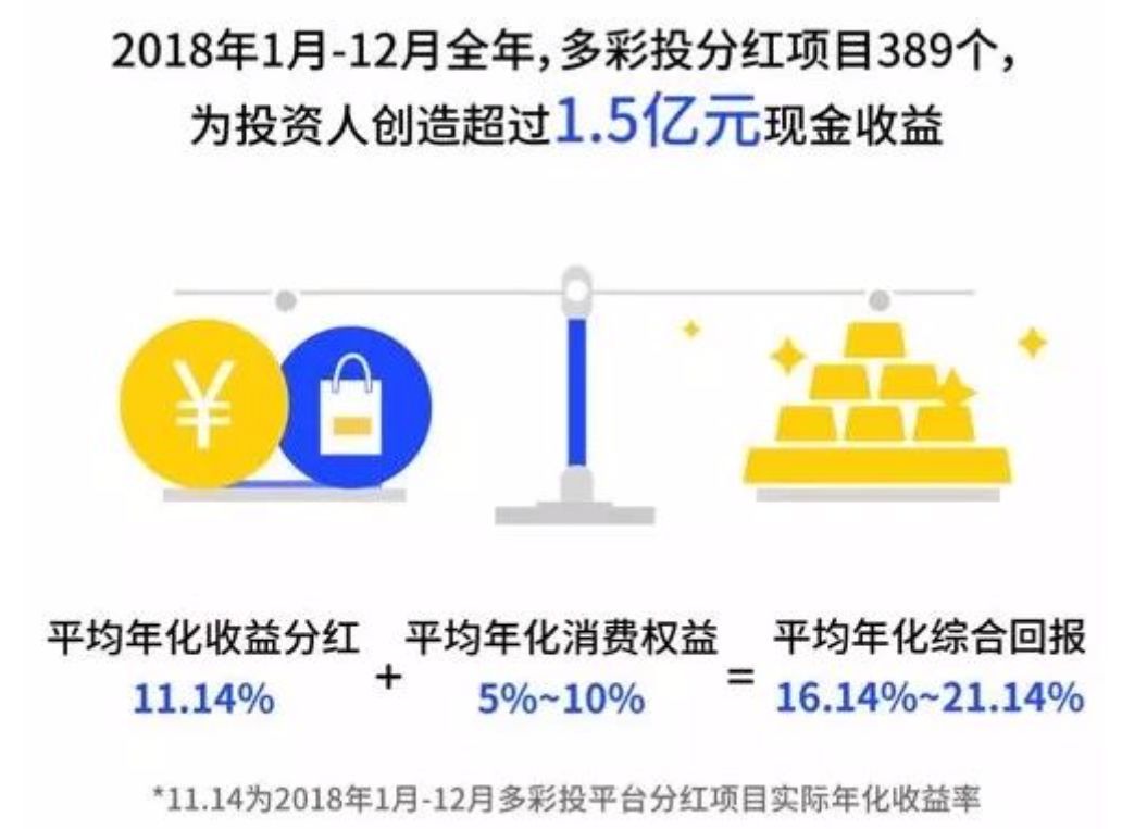 房子不能再买了 普通人还有啥机会?