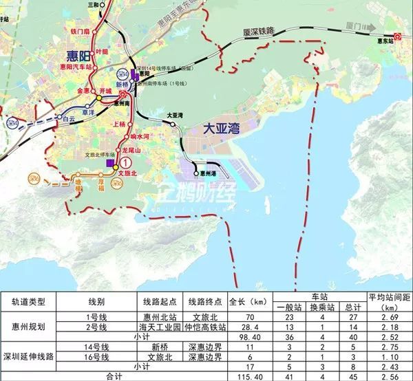 为什么要赶在粤港澳大湾区规划出台前买房!