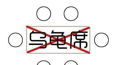 农村俗语“桌上不摆三盘菜”，是指哪三盘有道理吗