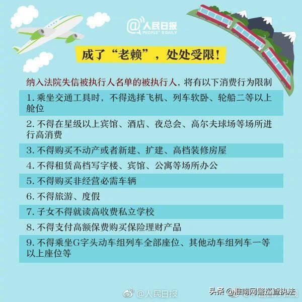 网警执法：4月失信黑名单新增411人限乘火车 1011人限乘飞机