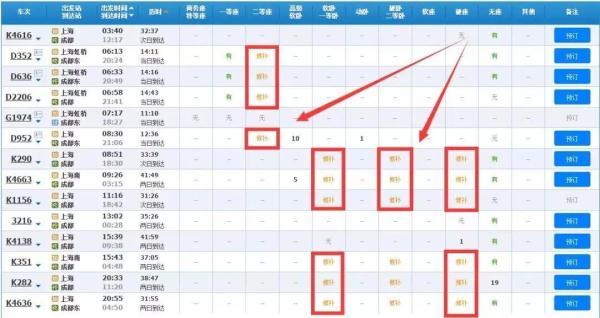 官方指南！抢不到春运火车票？这几招给你惊喜