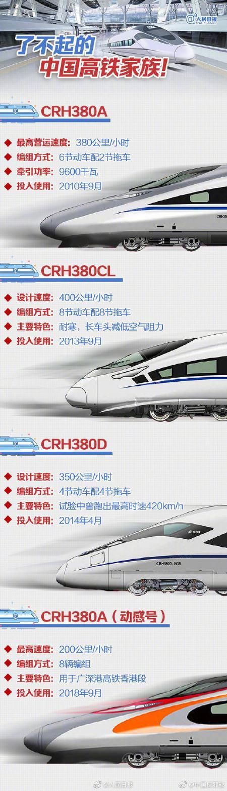  上市@中国高铁第一股挂牌上市，中国高铁第一股挂牌上市