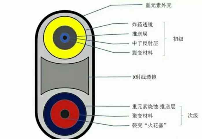 中国gdp是俄罗斯十倍(2)