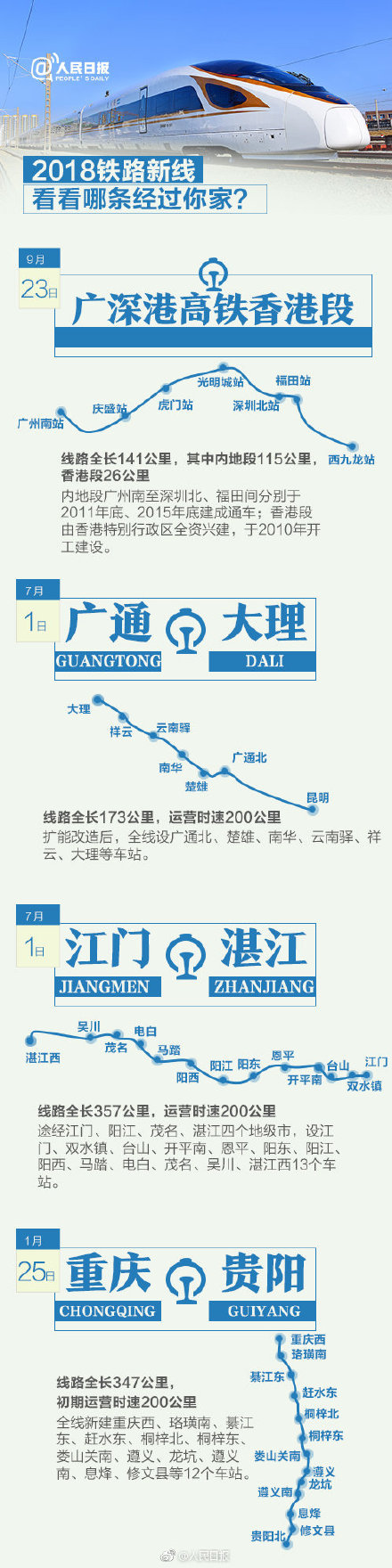 时速350公里自动驾驶！九图带你读懂“中国速度”新变化