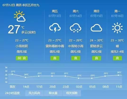 东北冷饮车来秦皇岛“偷孩子”？谣言！