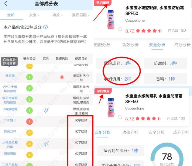  吃法@每天吃一个西红柿，皮肤就能变白？看看女明星们的吃法，普通人嫌寒碜而忽略