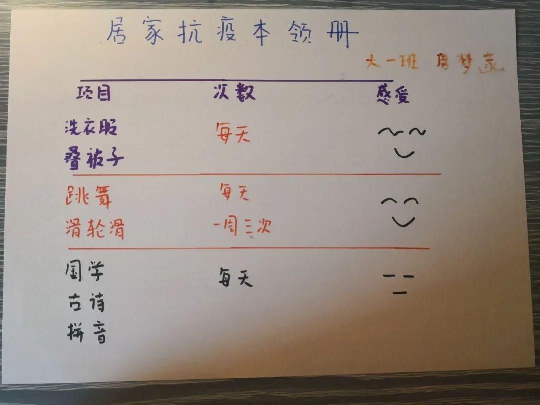  学习本领：【战病毒·爱自然】居家抗疫乐趣多，小小本领大展示