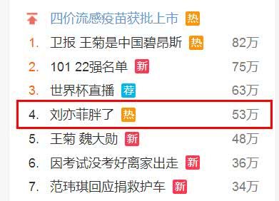 最新机场街拍，瘦身成功的刘亦菲，却又被吐槽腿太粗？