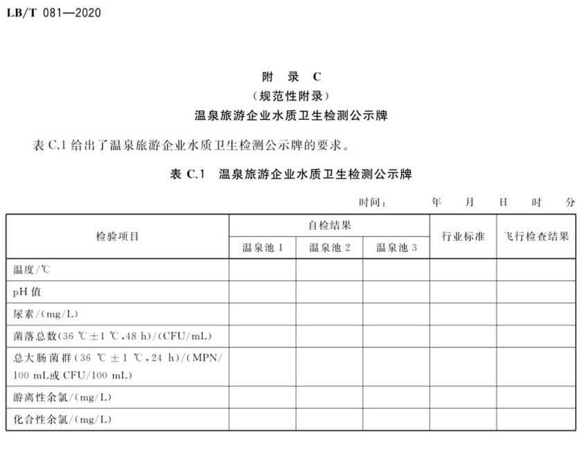  『温泉』给爱泡温泉的人定心丸！温泉行业标准开始施行了