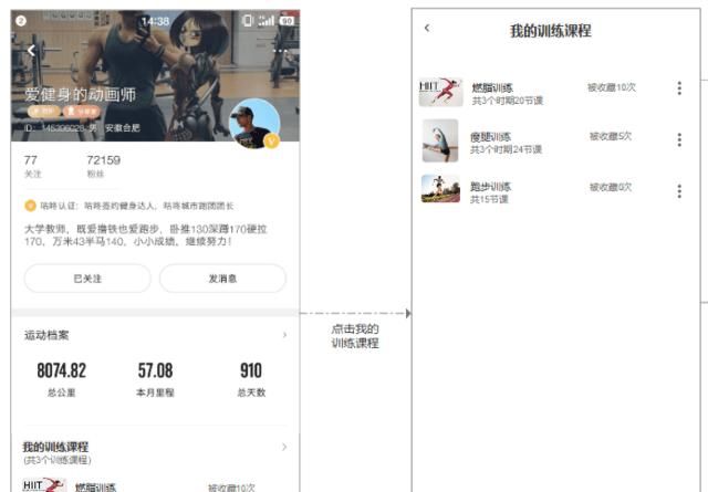  【产品定位】咕咚商品数据分析报告 | 让健身运动已不孤单