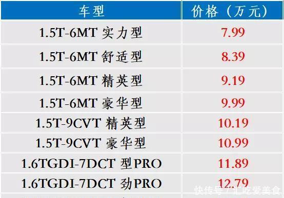 「者最大功率」14天13款新车,林肯大冒险,发现和捷达,奇瑞有Pro