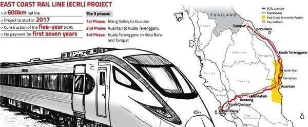 中国帮该国建高铁，忽变卦损失四百亿，不缴违约金18艘军舰归中国