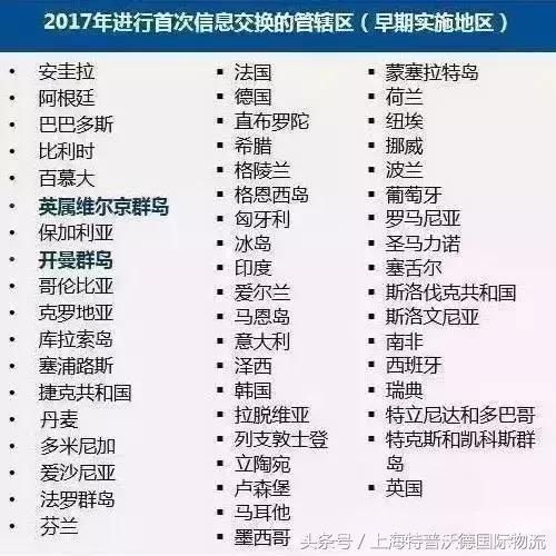 9月起，离岸账户无所遁形!大批账户被封，避税天堂沦陷!