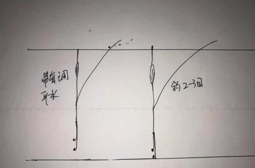  #解决#用调4钓2总担心找底不准？用带饵调漂法，一劳永逸解决找底难题