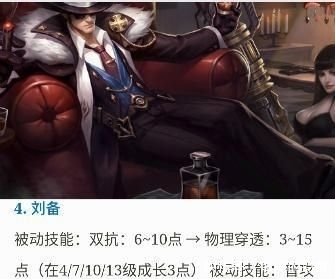 『调整』王者荣耀:体验服25号更新,白起、元歌、刘备再遭调整