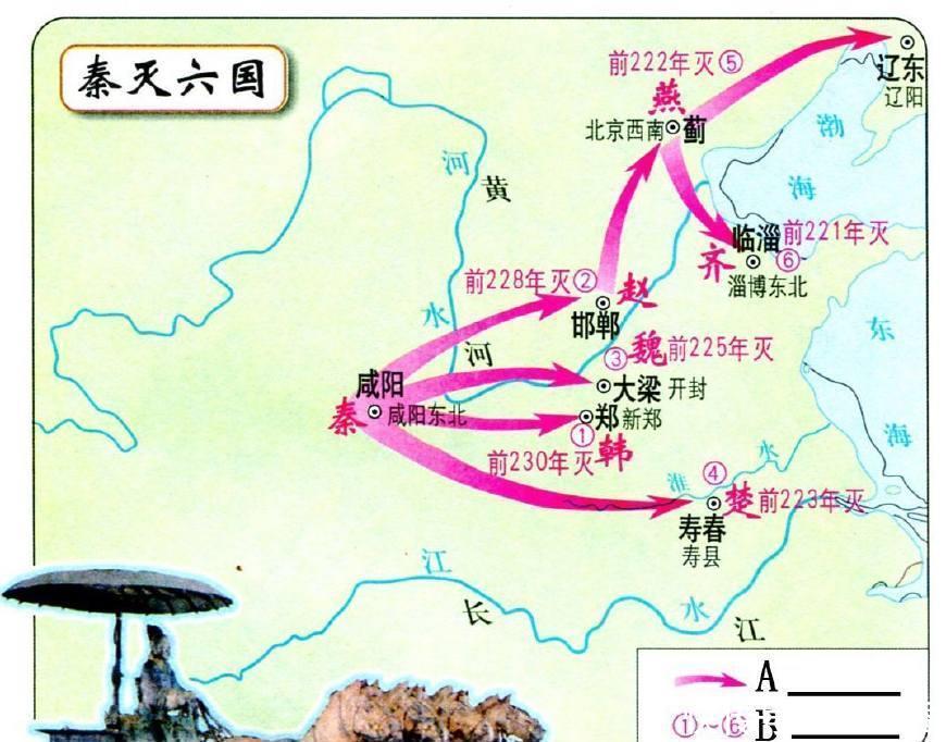  『国家』战国后期各国综合实力大排名