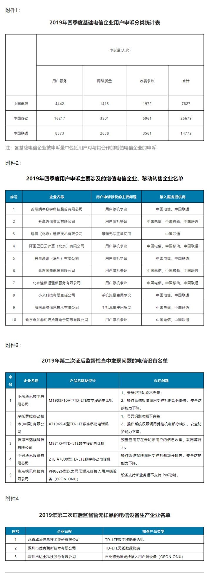  「不良」工信部：2019年第四季度对164款不良手机应用进行下架处理